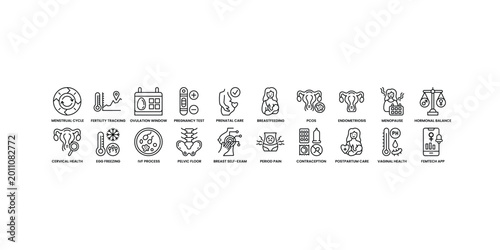 Bild auf Leinwand Women health and gynecology icon set