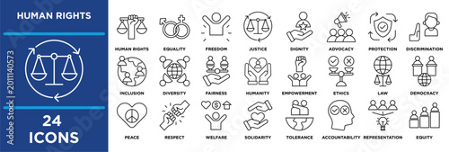 Foto Human Right icon set featuring equality, freedom, justice, dignity, liberty, advocacy, protection, discrimination, inclusion