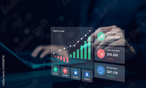 Billede på lærred Profit and loss dashboard with income, expenses and net balance on virtual interface above smartphone, representing financial analysis, business performance tracking and digital accounting