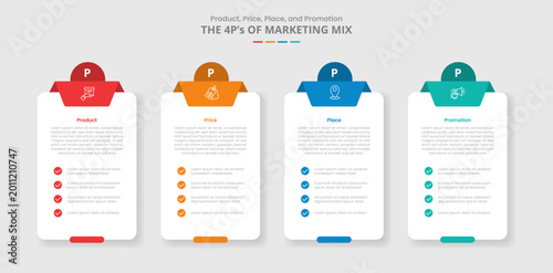 4P marketing mix for infographic with drop shadow style with box table container with checklist and circle badge top with 4 point list information