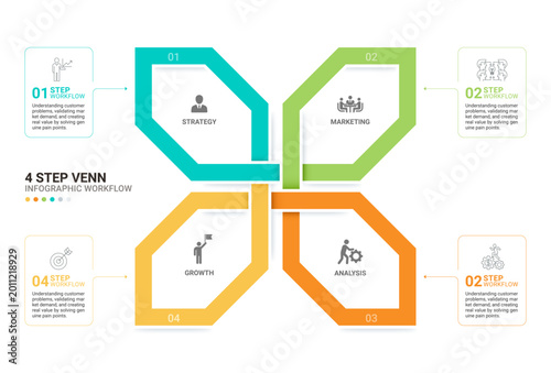 4 Circle Venn Diagram Infographic with Interconnected Loop Workflow Design Template Background