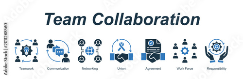 Tableau sur toile Team Collaboration banner web icon vector illustration concept with an icon of T