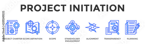 Photos Project Initiation  Banner Web  Icon Set Collection Pack Vector Illustration Con