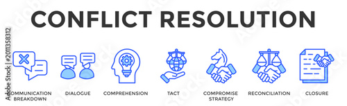 Vászonkép Conflict Resolution  Banner Web  Icon Set Collection Pack Vector Illustration Co