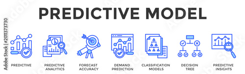 Tableau sur toile Predictive Model  Banner Web  Icon Set  Containing Predictive, Predictive Analyt