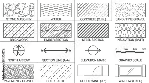 Photos Detailed architectural material patterns and construction drawing symbols for bu