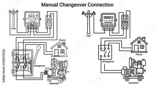 Photography Electrical system diagram with changeover switch and generator connection