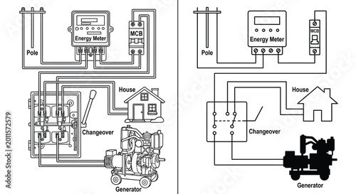 Obraz na płótnie Line drawing of electrical system with house generator and pole