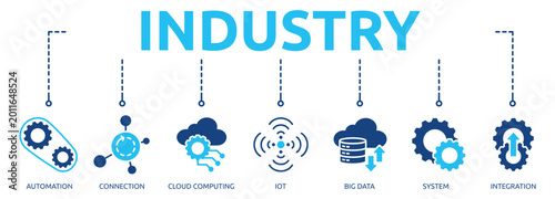 Fotografija industry glyph banner icon of automation, connection, cloud computing, iot, big