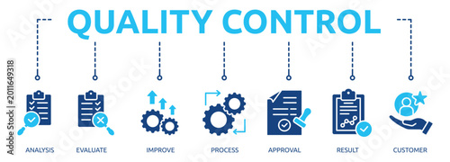Cuadro en lienzo quality control glyph banner icon of analysis, evaluate, improve, process, appro
