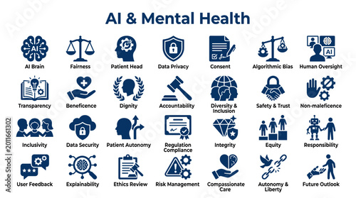 Canvas-taulu AI and Mental Health Concepts Illustrated with Icons Representing Ethics Technol
