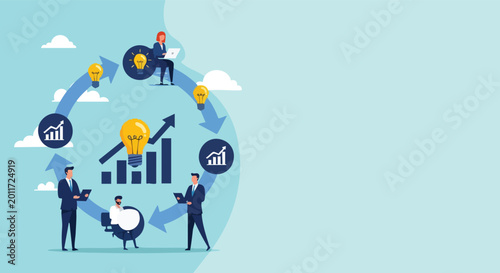 Strategic business growth lifecycle and collaborative innovation process for agile B2B marketing teams