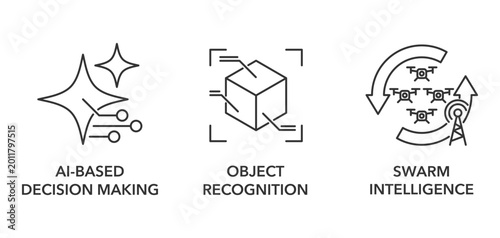 AI Powered Drone Icons - Decision making, Recognition, Swarm