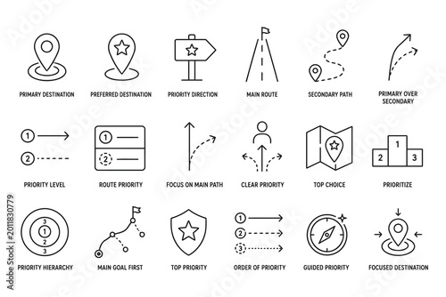 Foto Priority and route planning vector icons set with labels