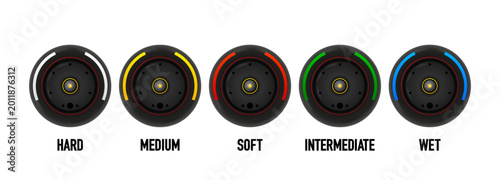 F1 concept. Collection wheels in different colors. Diferent type soft, hard, medium, intermediate, wet tire. Strategy team. Vector illustration.