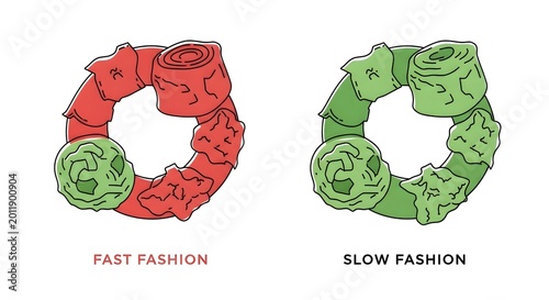 Fashion cycle comparison illustration isolated on white background