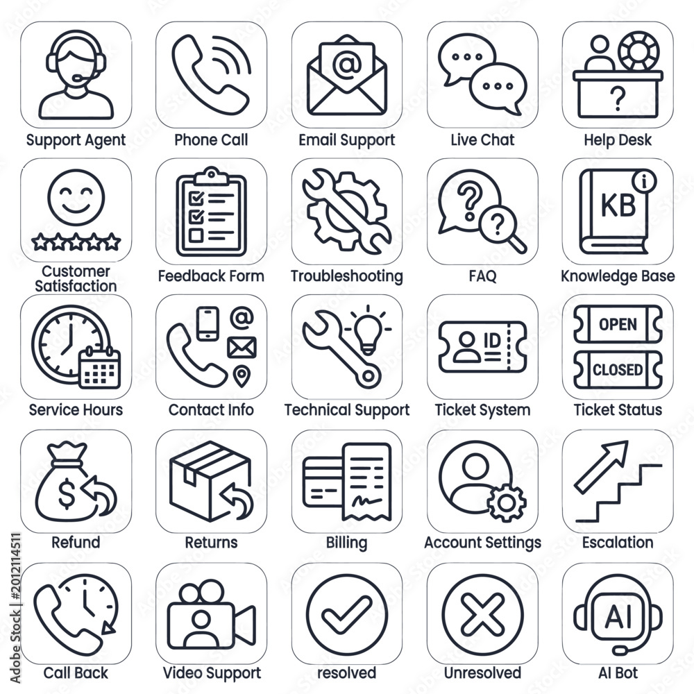 Fototapeta premium Customer Service Support Icons Set.
