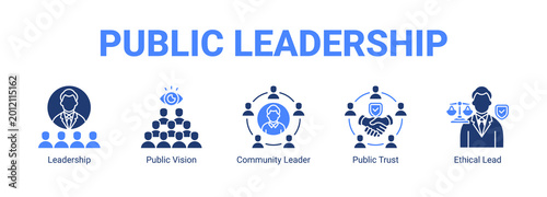 Quadro su tela Public Leadership web banner icon concept, with Leadership, Public Vision, Community Leader, Public Trust