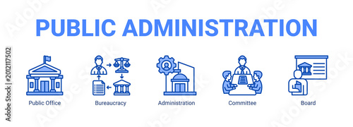 Photos Public Administration web banner icon concept, with Public Office, Bureaucracy, Administration