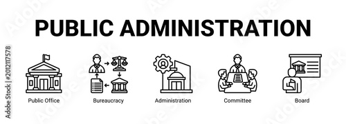 Tableau sur toile Public Administration web banner icon concept, with Public Office, Bureaucracy, Administration