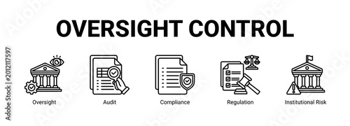 Schilderij op canvas Oversight Control web banner icon concept, with Oversight, Audit, Compliance, Regulation