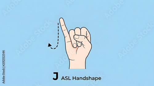 Handshowing American Sign Language J Handshape.