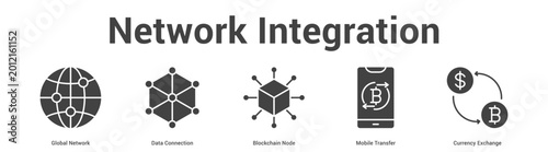 Network Integration web banner icon set vector illustration concept for business with icon of Global Network, Data Connection, Blockchain Node, Mobile Transf.