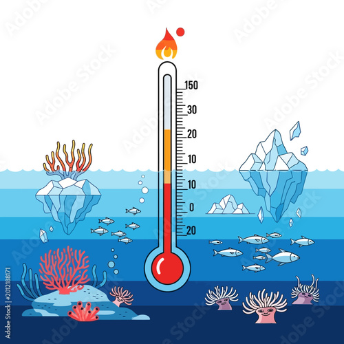 Ocean warming: Thermometer shows rising sea temperature affecting marine life and icebergs