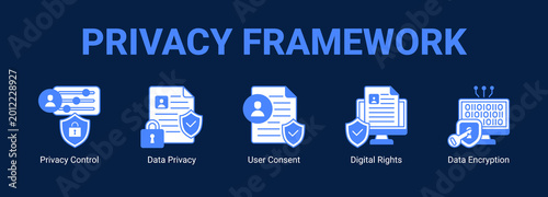 Privacy Framework web banner icon concept, with Privacy Control, Data Privacy, User Consent, Digital Rights.