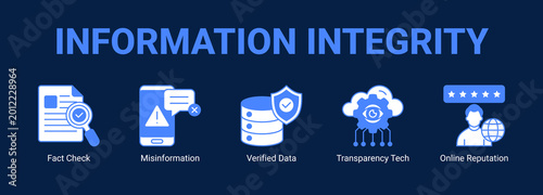 Information Integrity web banner icon concept, with Fact Check, Misinformation, Verified Data, Transparency Tech.