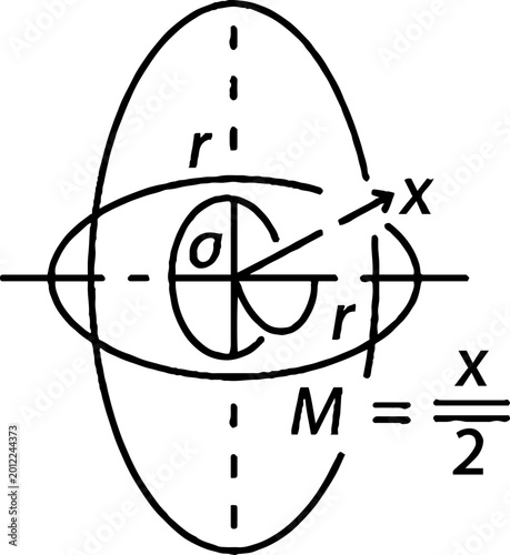 Tableau sur toile Mathematical ellipsoid diagram with formulas