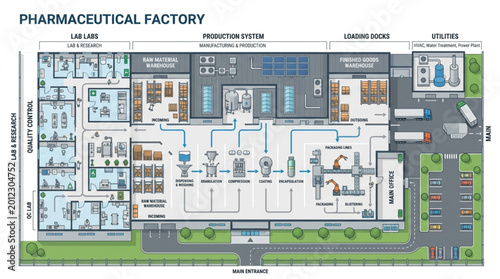 Foto Pharmaceutical factory interior blueprint design.