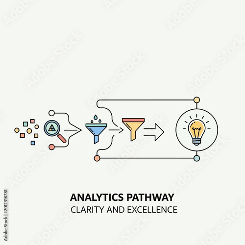 Analytics Pathway Clarity and Excellence Business Process Flow.