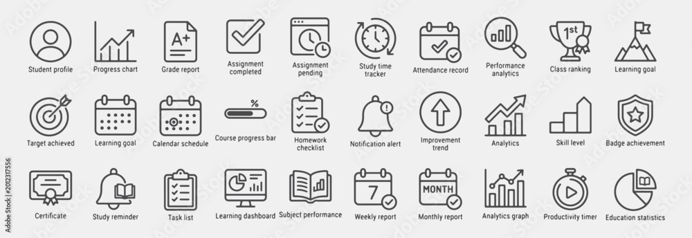 Obraz premium Student progress and performance monitoring line icon set: including student profile, progress chart, grade report, assignment completed, assignment pending, study time tracker, attendance, and more.