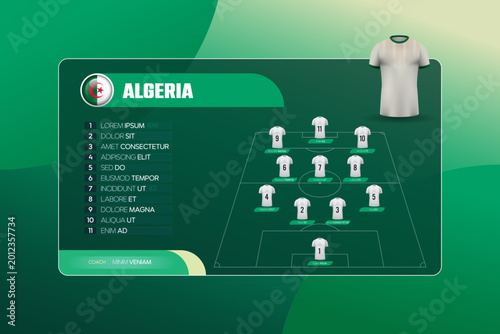 Canvas Print Professional world football 2026 lineup vector template for Algeria team featuring strategic formation with jersey illustration and editable placeholder text