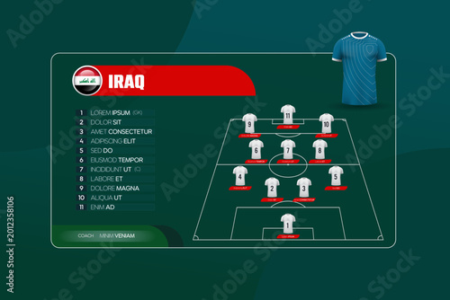 Quadro su tela Professional world football 2026 lineup vector template for Iraq team featuring strategic formation with jersey illustration and editable placeholder text