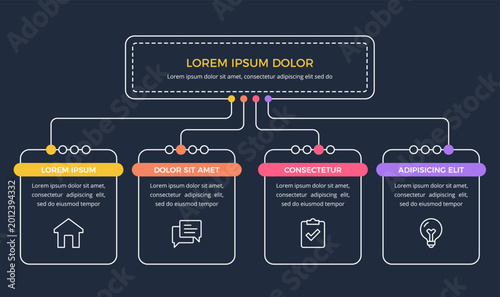 Photos Organizational chart infographic with a primary header connected to four seconda