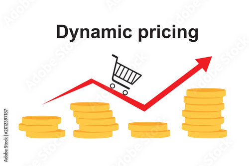Dynamic pricing and Inflation in e-commerce. Business growth concept, inflation, higher food costs and grocery prices