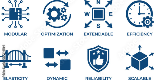 Obraz na plátně Set of eight technology icons representing modular optimization extendable efficiency elasticity dynamic reliability scalable