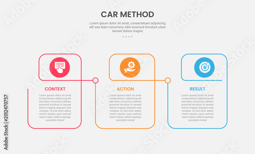 CAR method infographic outline style with 3 point stage or step template with creative linked table with circle header for slide presentation