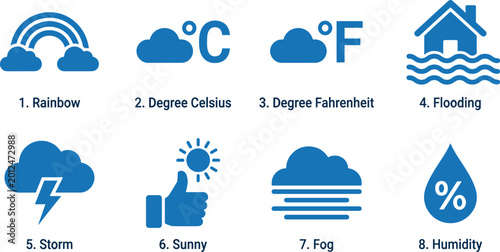 Canvas Print Weather forecast icon set with labeled elements for rainbow celsius fahrenheit flooding storm sunny fog humidity