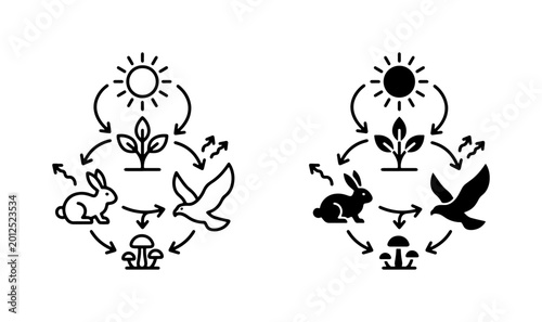 Ecosystem Diagram Icons, Nature Food Chain Cycles, Biological Processes, Solar Energy Flow, Plant and Animal Interactions, Vector Set