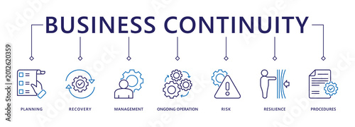 Konstfotografi Business continuity plan banner web icon vector illustration concept for creatin