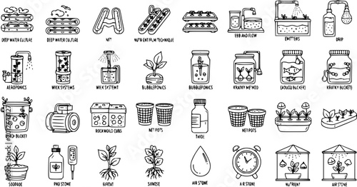 Fotografie Hydroponics and Gardening Systems Hand Drawn Black Line Art Icons Set