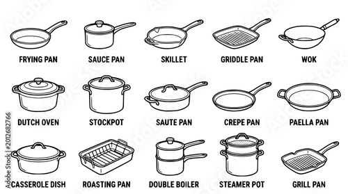 Various types of cooking pots and pans for kitchen use