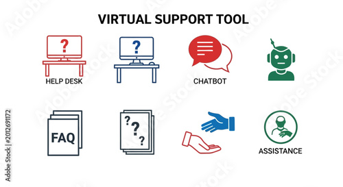 Photos Virtual support tool icons set.