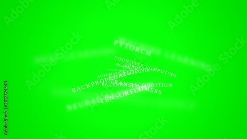 AI Word Cloud with Floating Technology Terms on Green Screen | Chroma Key Artificial Intelligence Animation