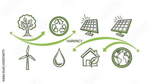 Tableau sur toile Eco-Friendly Symphony: An interconnected graphic illustrates the essence of sust