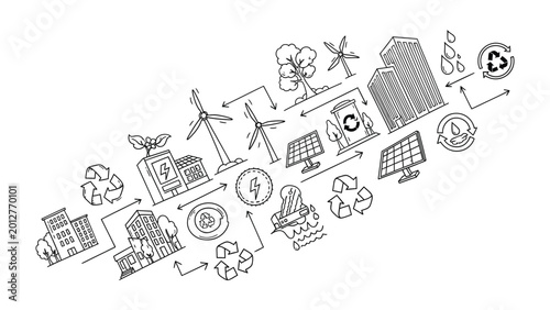Bild auf Leinwand Eco-conscious Urban Landscape: A graphic illustration showcasing a harmonious blend of sustainable energy sources and environmentally friendly urban elements, symbolizing a greener future
