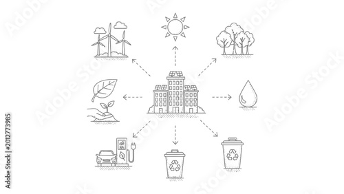 Tableau sur toile Eco-Friendly Metropolis: A conceptual illustration showcases a city center harmonizing with natural elements, symbolizing sustainable practices and ecological balance